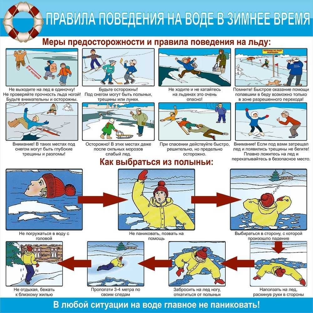 Безопасность — Муниципальное бюджетное дошкольное учреждение детский сад  общеразвивающего вида № 13 г. Белгорода